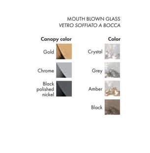 Axolight Mountain Wiev rippvalgusti toonid