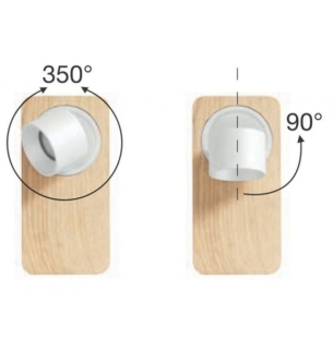 Seinavalgusti LineaLight Beebo