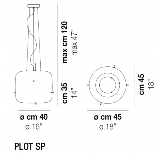 Vistosi Plot laevalgusti joonis