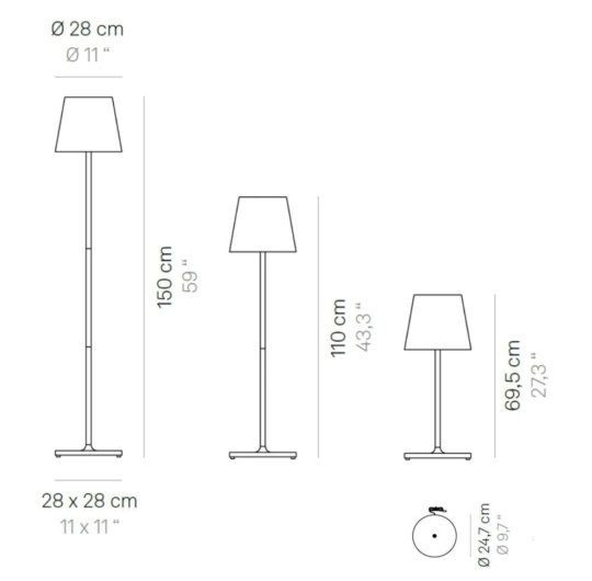 Zafferano Poldina XXL data sheet