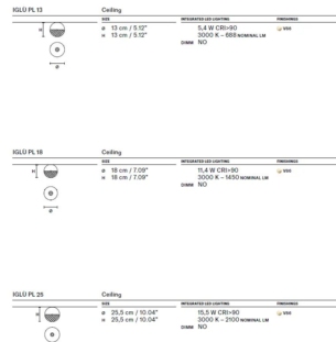 Masiero IGLU laevalgusti ceiling lamp data sheet