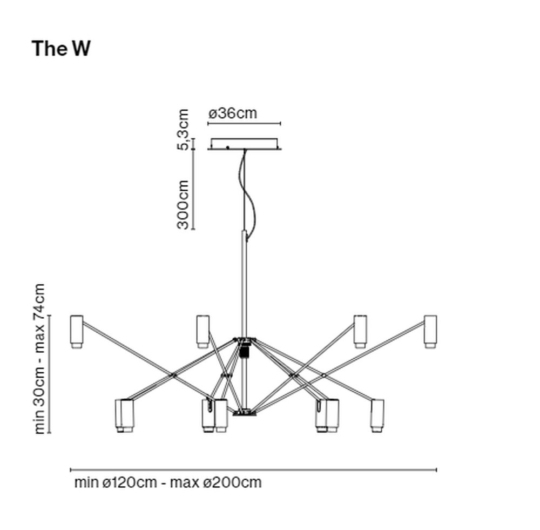 MARSET THE W data sheet