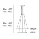 Leds C4 Circular CS4M-00W9AZOU05 data sheet