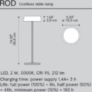 Lodes Rod lauavalgusti Diesel living data sheet