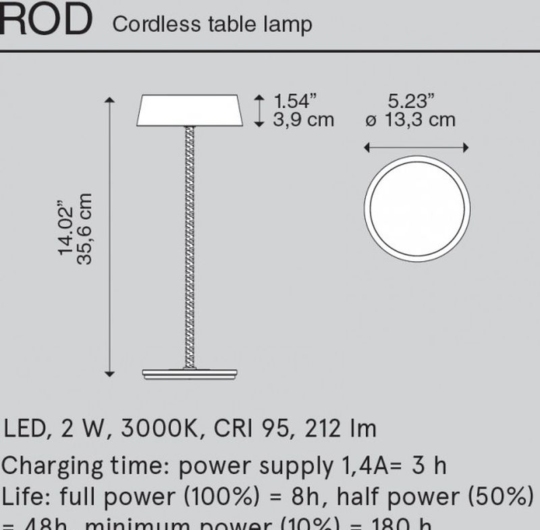 Lodes Rod lauavalgusti Diesel living data sheet