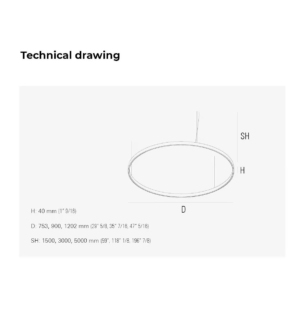 Intra Rynk SDI data sheet