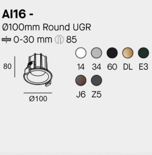 Leds C4 Max Medium IP65 data sheet 2