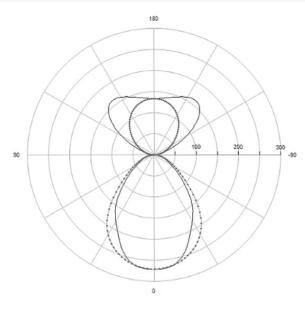Intra Lighting Kalis 65 must outlet tooteleht 1