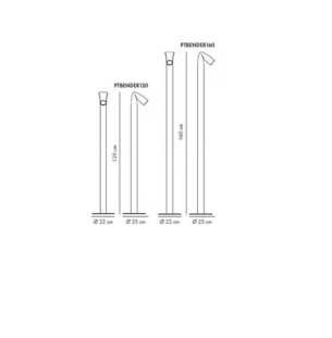 AXOLIGHT BENDER põrandavalgusti tooteleht
