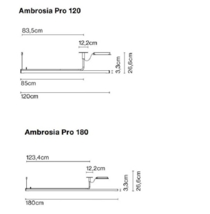 marset ambrosia pro rippvalgusti tooteleht
