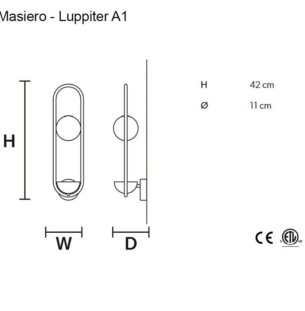 Masiero Luppiter A1 seinavalgusti tooteleht