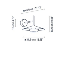 Bover Fanalet seinavalgusti IP65 tooteleht