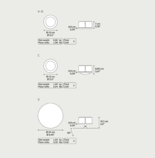 LODES MAP süsteem laevalgusti seinavalgusti valgusmoodulid