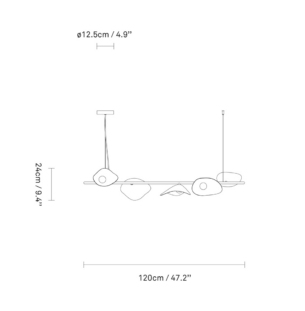 Nuura Florii 5 Linear rippvalgusti tooteleht