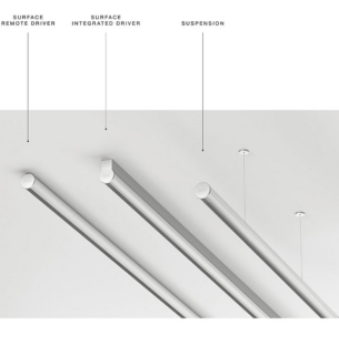 Flos The Glowing Track siinisüsteemi info