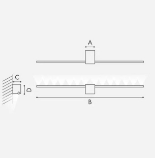 Icone Luce Orizzonte seinavalgusti tooteleht