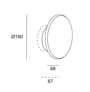 leds c4 moal seinavalgusti ip66 tooteleht