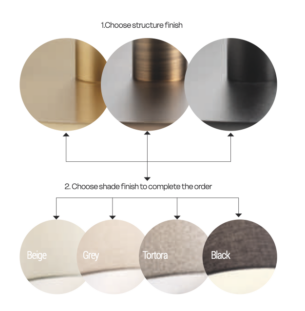 redo seinavalgusti nemia_