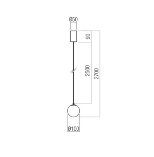 redo irides rippvalgusti