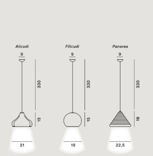 Foscarini Eolie Alicudi rippvalgusti tooteleht