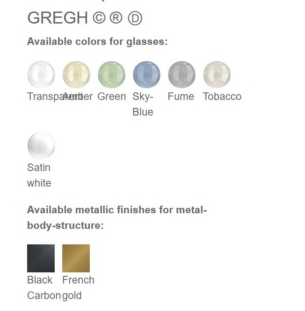 CANGINI & TUCCI Gregh rippvalgusti pinnakatted