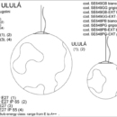 Välisvalgusti Ululi-Ulula, IP65