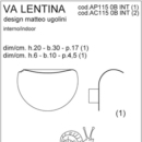 Seinavalgusti Va.Lentina 20W/1800lm LED