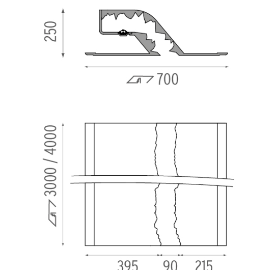 Profiil Rupture