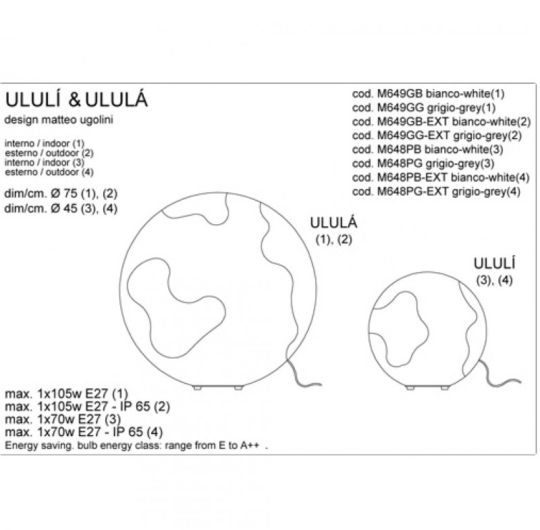 Lauavalgusti Ululi-Ulula