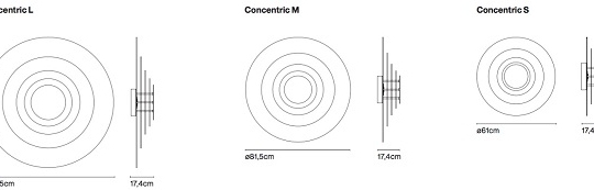 Led-plafoon Concentric, 7,8W/1066lm Led 2700K