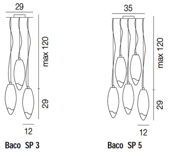 Rippvalgusti Baco SP